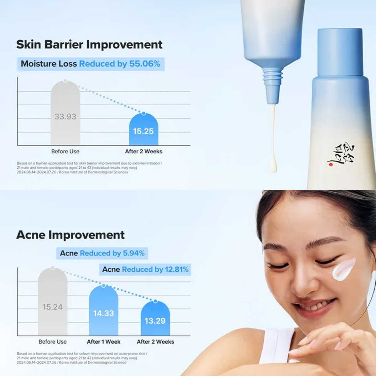 Beauty of Joseon Relief Sun Aq - Beauty Makeup Korean 评论和价格